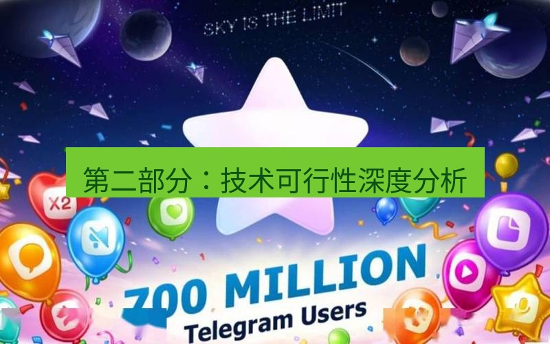 Telegram下载安装包 第二部分:技术可行性深度分析