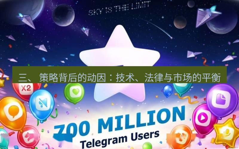 Telegram下载安装包 三、 策略背后的动因:技术、法律与市场的平衡