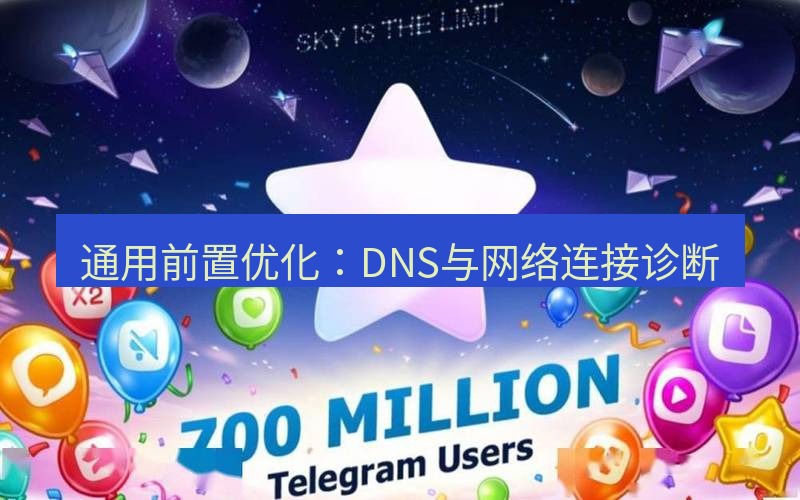 Telegram下载安装包 通用前置优化:DNS与网络连接诊断