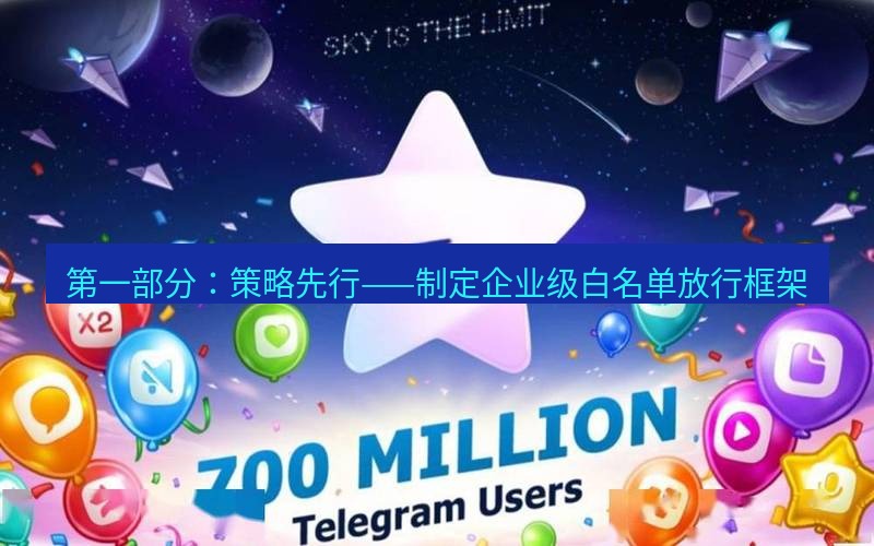 Telegram下载安装包 第一部分：策略先行——制定企业级白名单放行框架