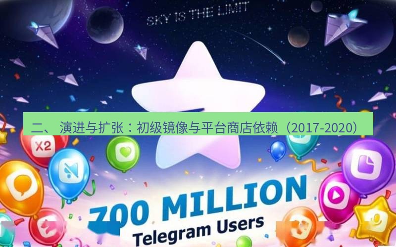 Telegram下载安装包 二、 演进与扩张:初级镜像与平台商店依赖(2017-2020)