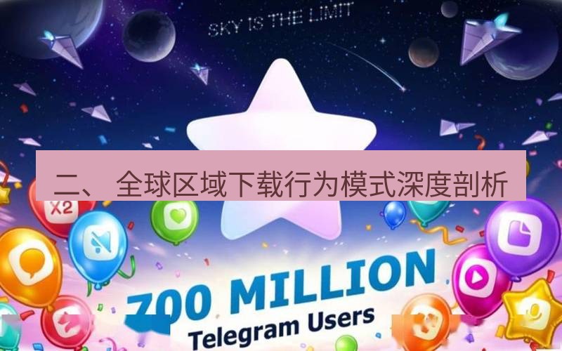 Telegram下载安装包 二、 全球区域下载行为模式深度剖析