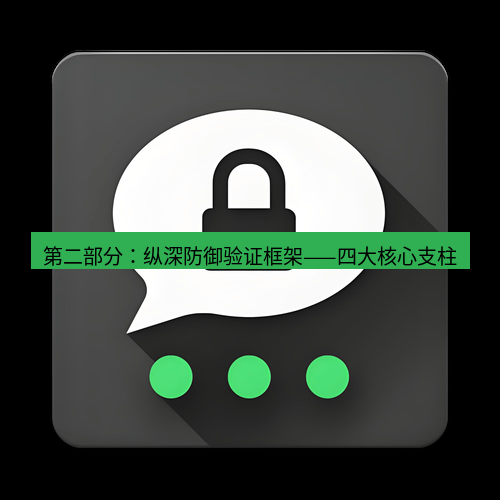 Telegram下载安装包 第二部分:纵深防御验证框架——四大核心支柱