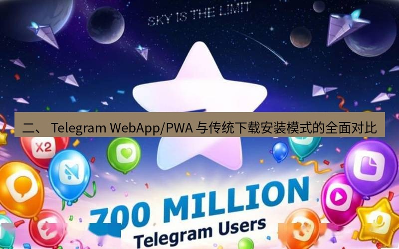 Telegram下载安装包 二、 Telegram WebApp/PWA 与传统下载安装模式的全面对比