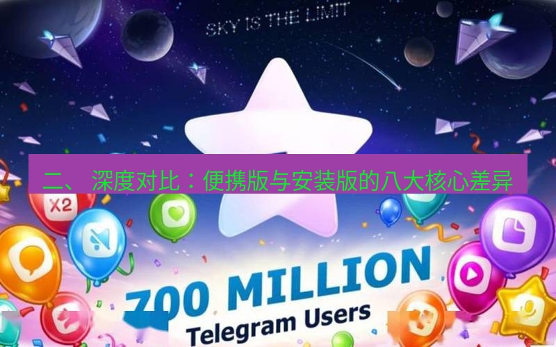 Telegram下载安装包 二、 深度对比:便携版与安装版的八大核心差异