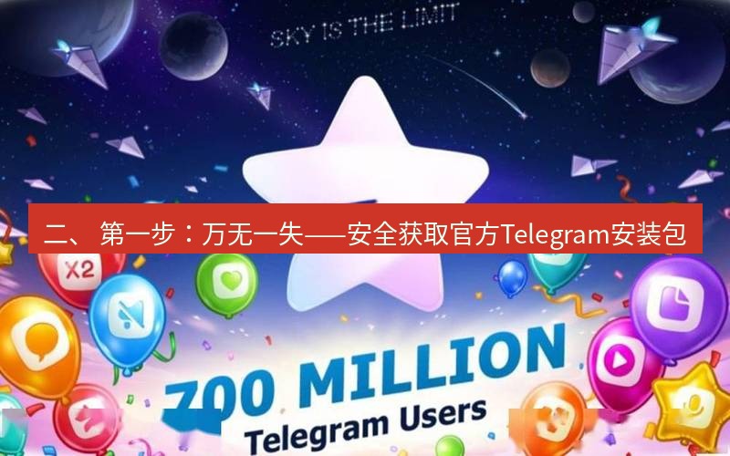 Telegram下载安装包 二、 第一步:万无一失——安全获取官方Telegram安装包