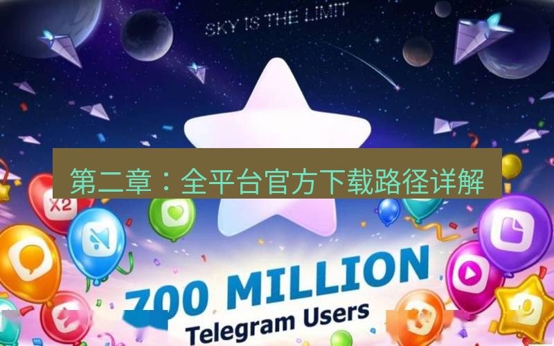 Telegram下载安装包 第二章:全平台官方下载路径详解