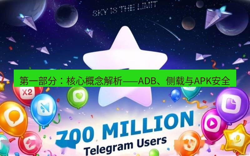 Telegram下载安装包 第一部分：核心概念解析——ADB、侧载与APK安全