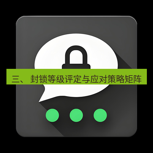 Telegram下载安装包 三、 封锁等级评定与应对策略矩阵