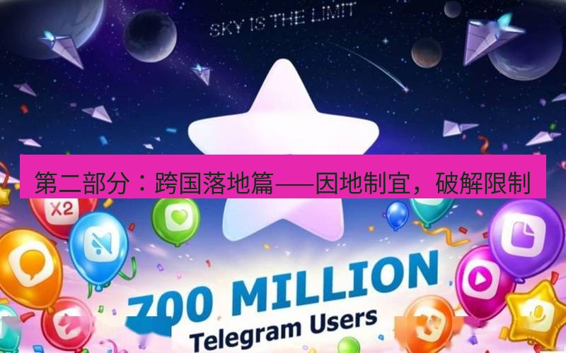 Telegram下载安装包 第二部分:跨国落地篇——因地制宜,破解限制